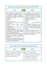 Ankieta dotycząca konsultacji społecznych - tabela zmian